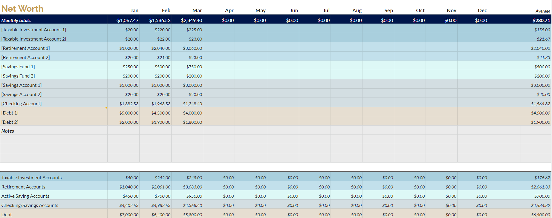 The fourth section of the "Frequently Frugal Money Tracker" spreadsheet, "Net Worth," is shown